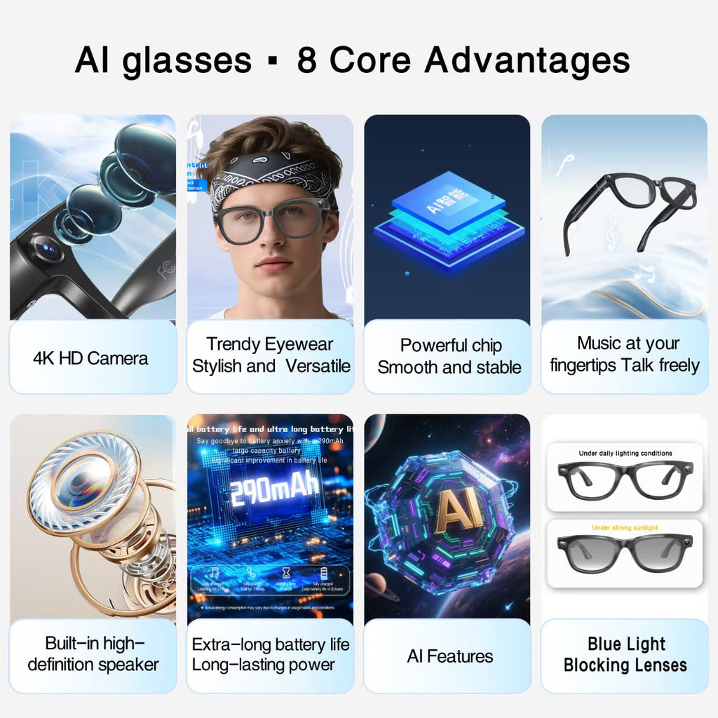 AI Translation Smart Glasses with 13MP Photochromic Lenses, Real-Time Translation, Image Stabilization for Photo/Video, Call Noise Cancellation & AI Assistant.