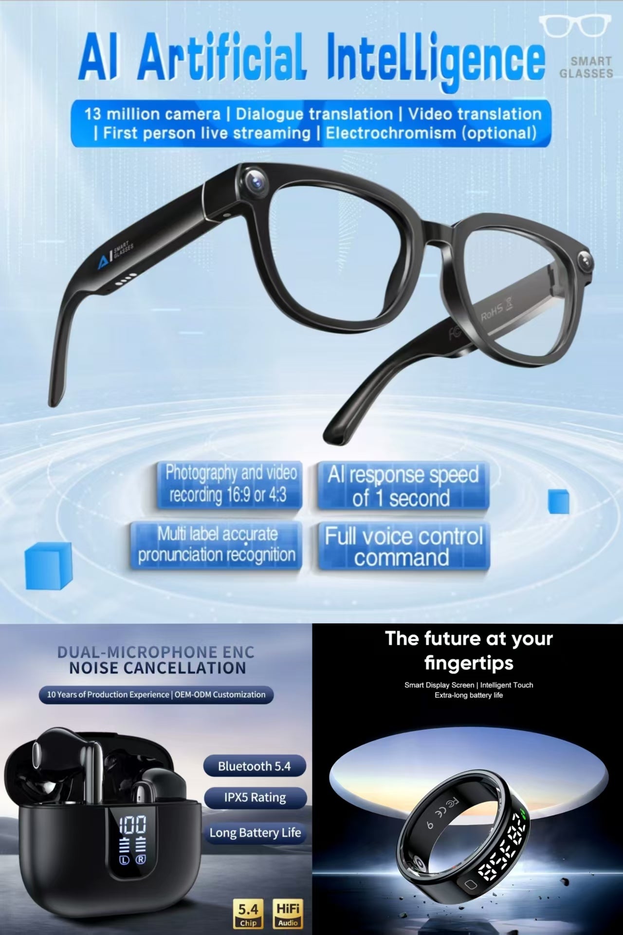 Future-Ready AI Gear: AI Translation Smart Glasses 13MP Photochromic, LED Digital Display Dual-Mic ENC TWS Bluetooth Earbuds & R11 Smart Ring